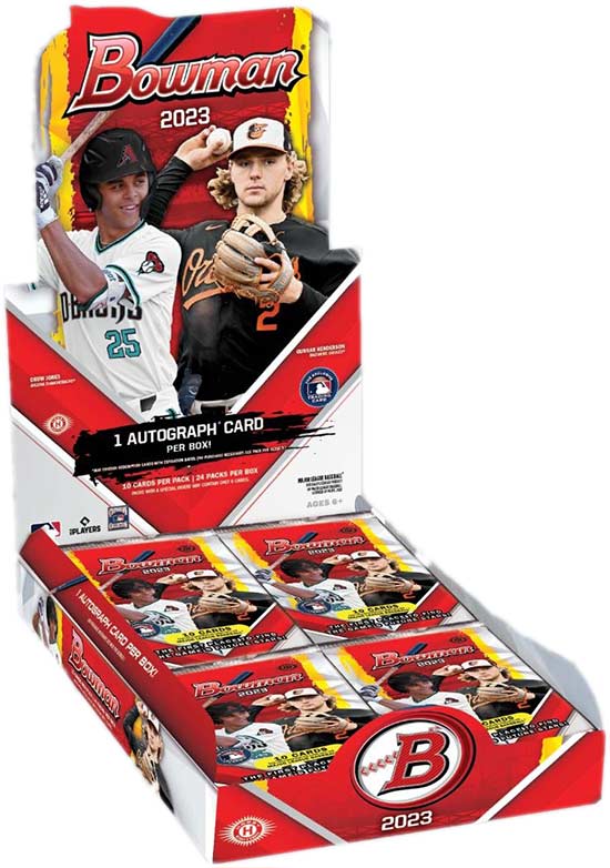 Checklist Reports: 2023 Bowman&nbsp;Baseball
