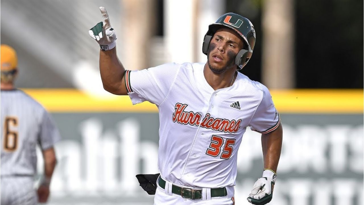 Prospect Profile: Yohandy Morales