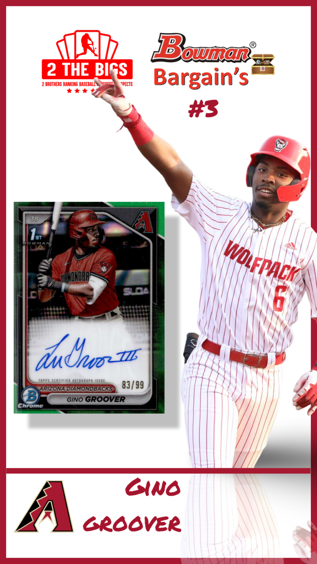 Bowman Bargains #3: Gino&nbsp;Groover