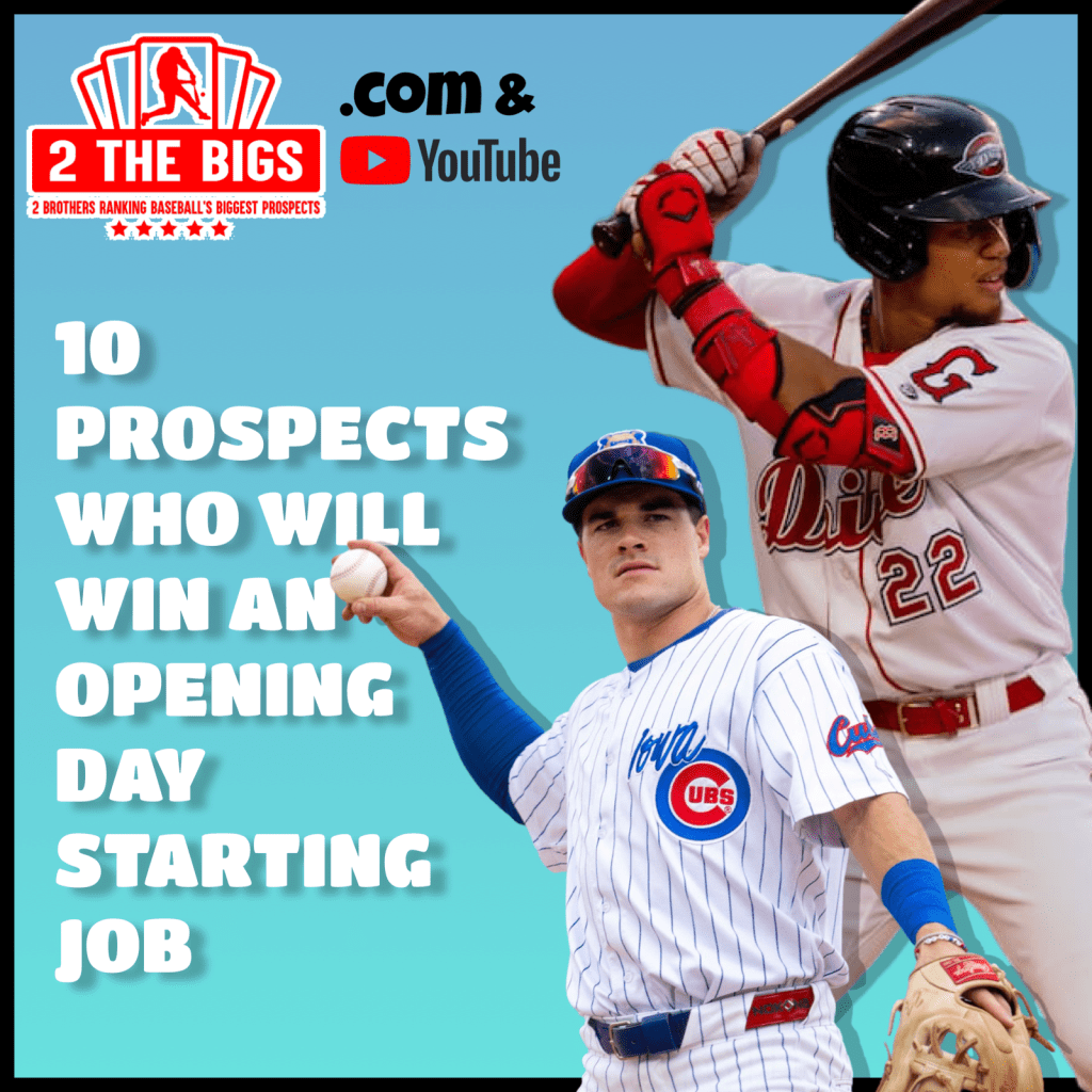 Ranking Prospects By Likelihood To Start Opening Day&nbsp;2025