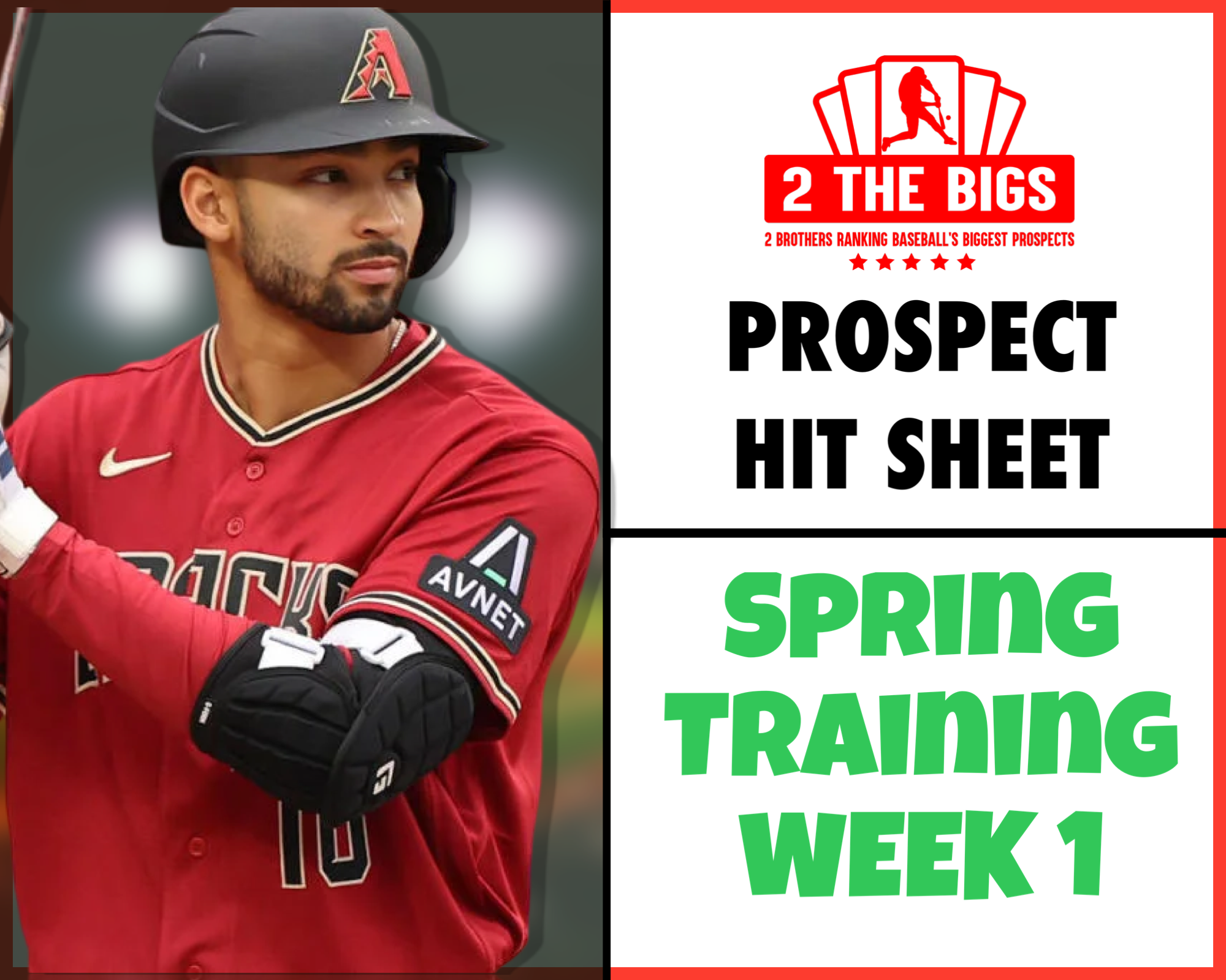 Prospect Hit Sheet: Spring Training #1