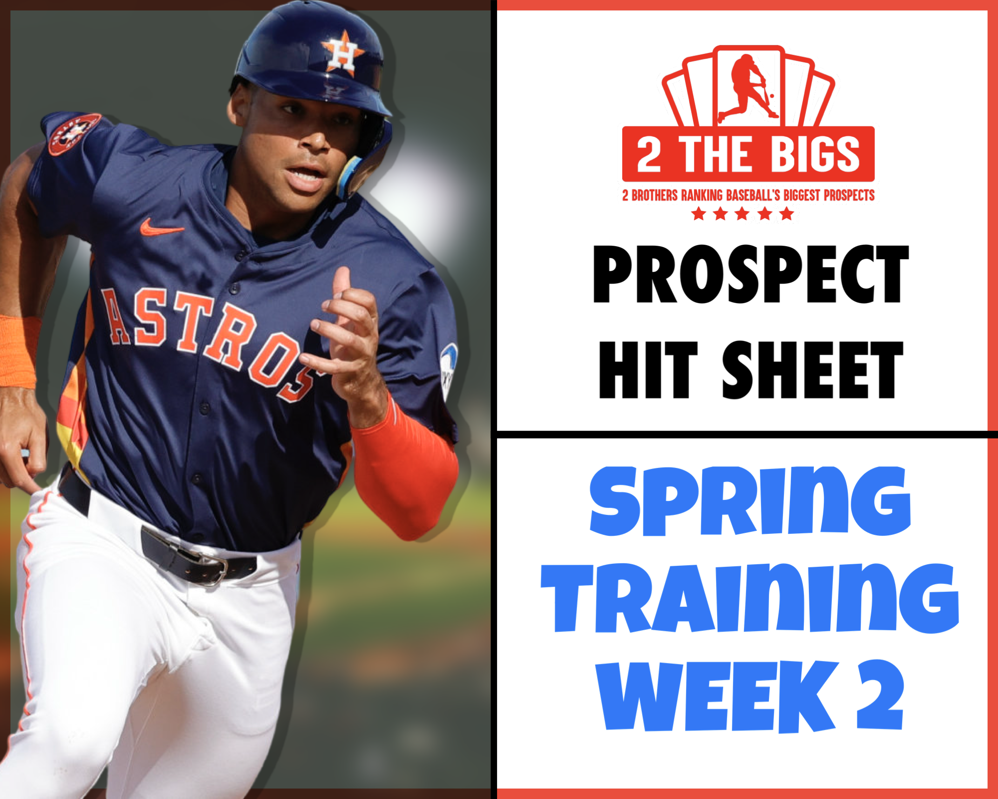 Prospect Hit Sheet: Spring Training #2