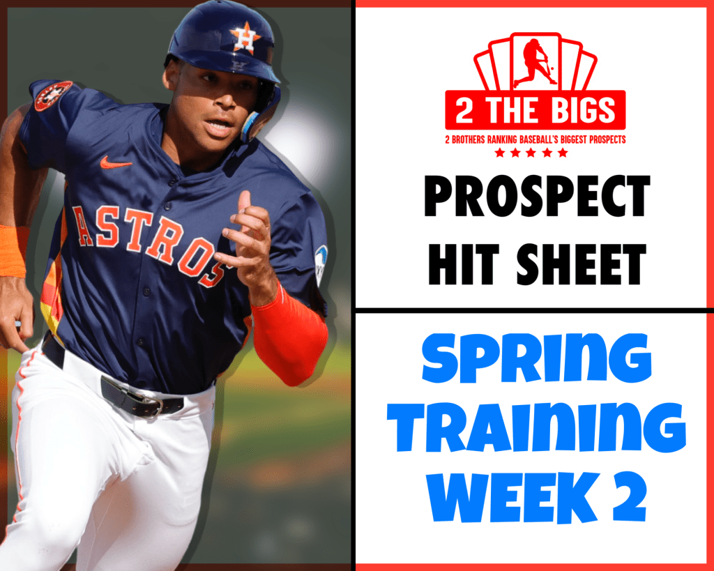 Prospect Hit Sheet: Spring Training&nbsp;#2