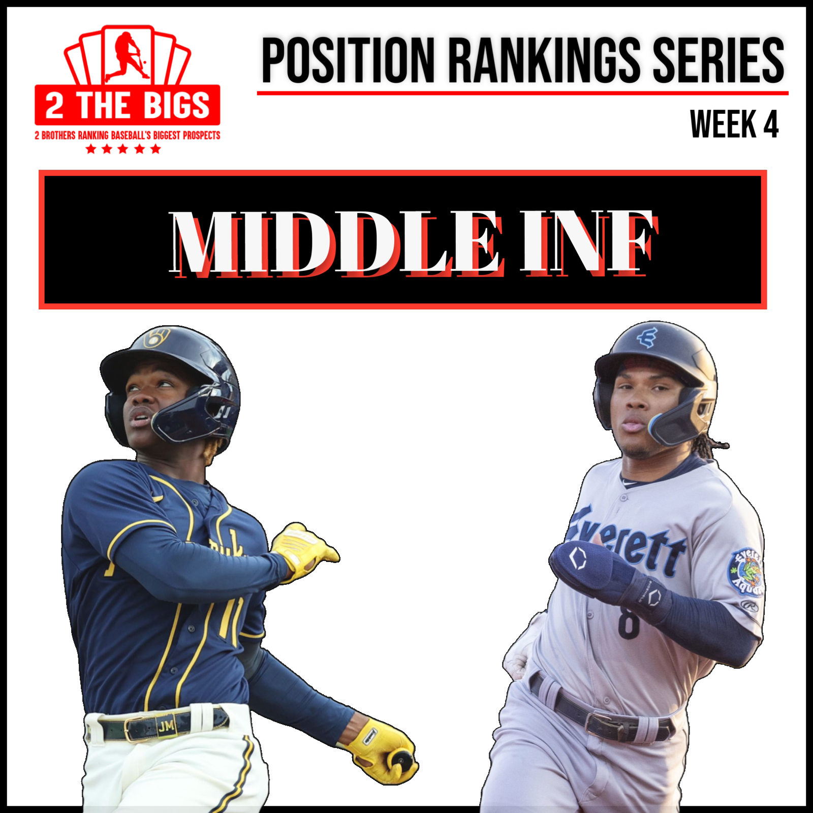 2TB Position Rankings (Wk 4): Middle Infielders