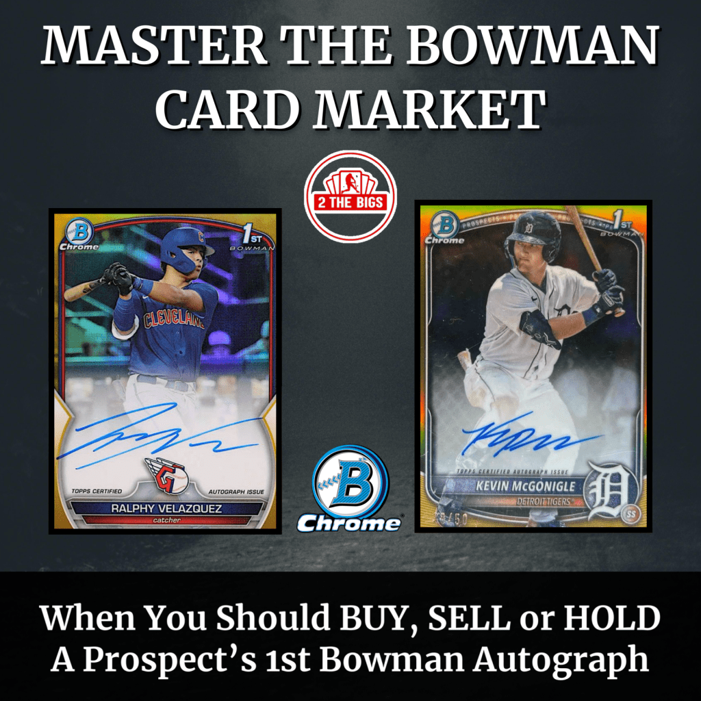 Master The Bowman Card Market: When To BUY, SELL, or HOLD a Prospect’s Card