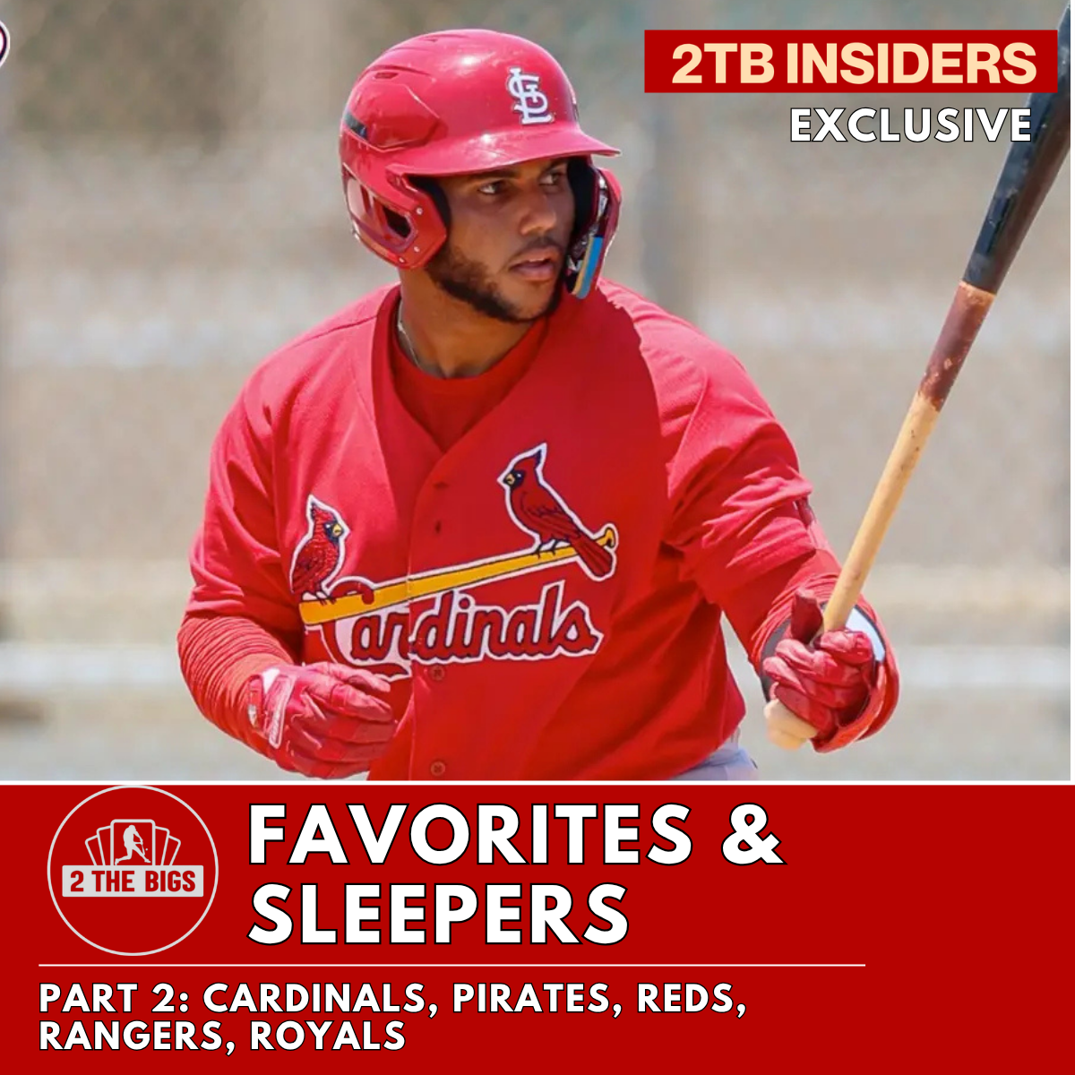 Faves & Sleepers: Which Prospects I’m Watching in Every MLB Farm System (PART 2)