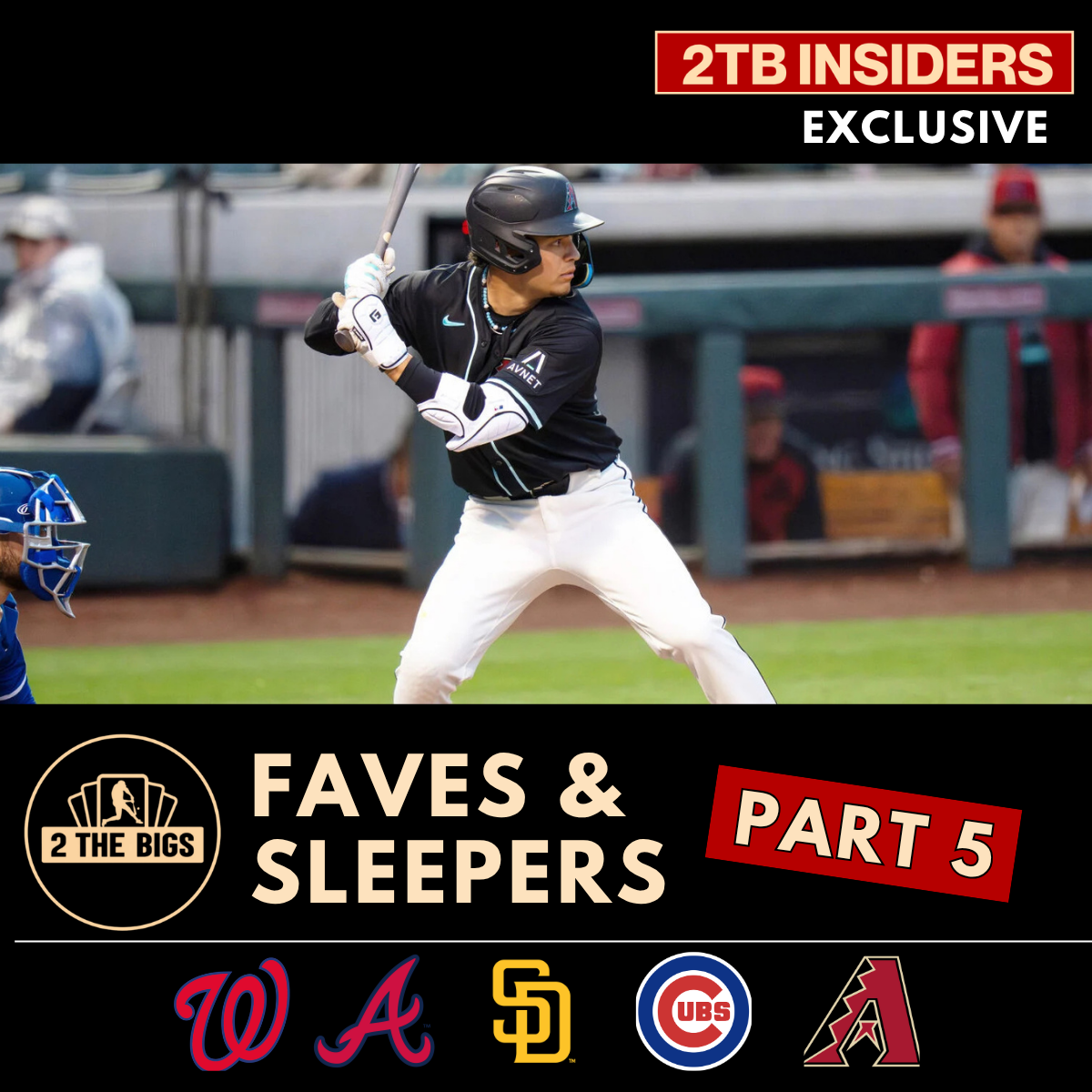 Faves & Sleepers: Which Prospects I’m Watching in Every MLB Farm System (PART 5) [INSIDER EXCLUSIVE]